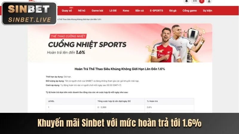 Hình ảnh giới hạn tiền gửi GA77